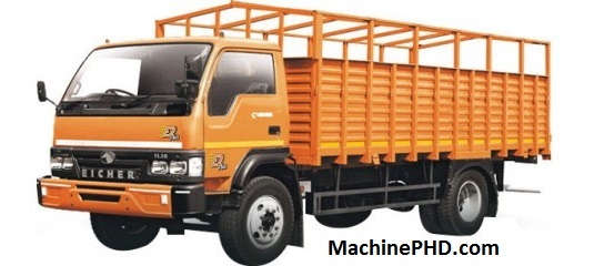 picsforhindi/Eicher Pro 1080 Truck Price.jpg